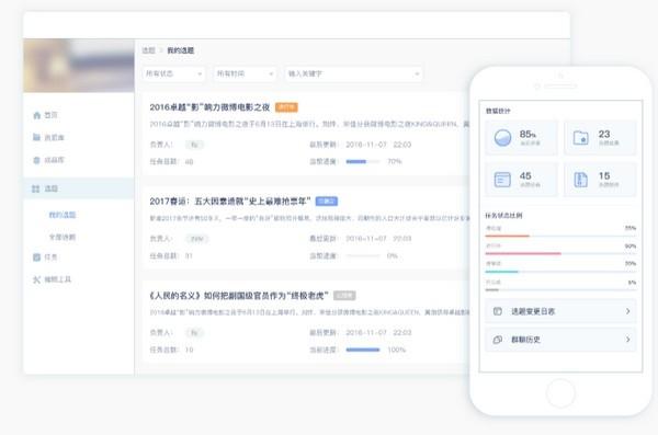 阿米協(xié)同媒體,辦公.