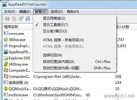 電腦硬盤讀寫監(jiān)控工具,系統(tǒng)進程,查看程序讀寫情況.