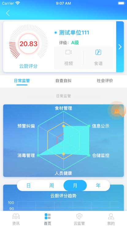 安食智廚官方版下載,安食智廚,后廚管理app,食品安全app